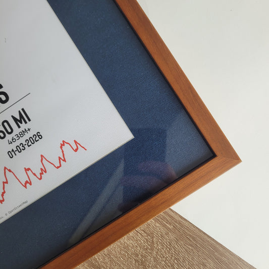 Get it Framed!