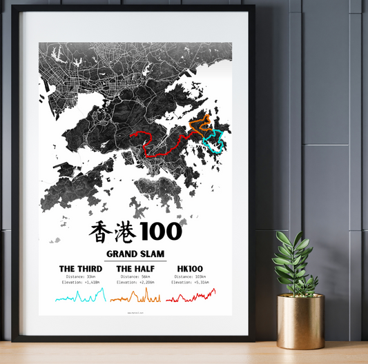 Hong Kong 100 - 香港100 | Grand Sam | Race Poster