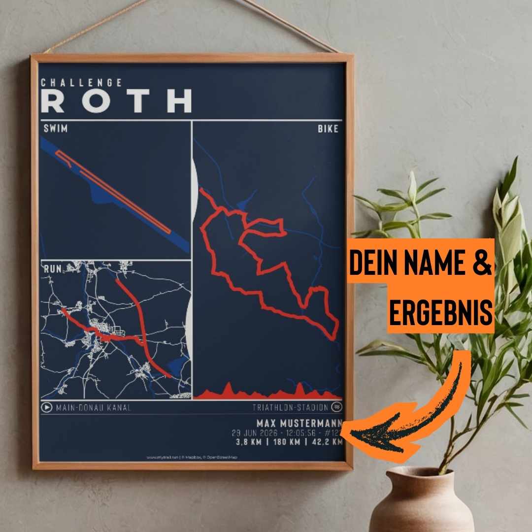 Challenge Roth Triathlon Poster