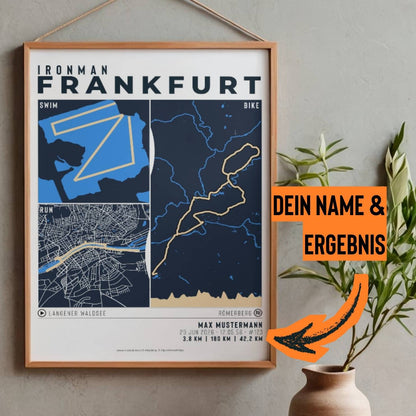 IRONMAN Frankfurt Triathlon Poster